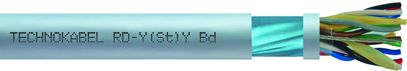 Kable do transmisji danych